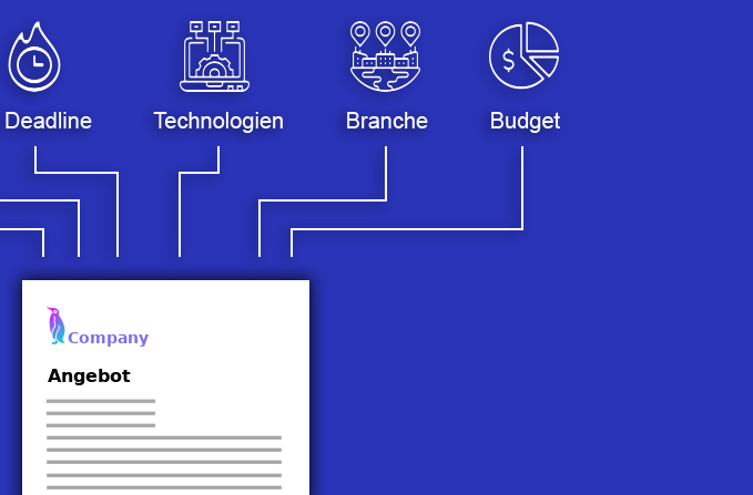 Referencer (über Adesso AG)